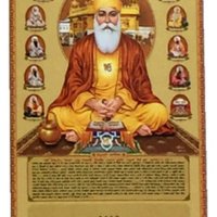 28 x 40 Guru g 